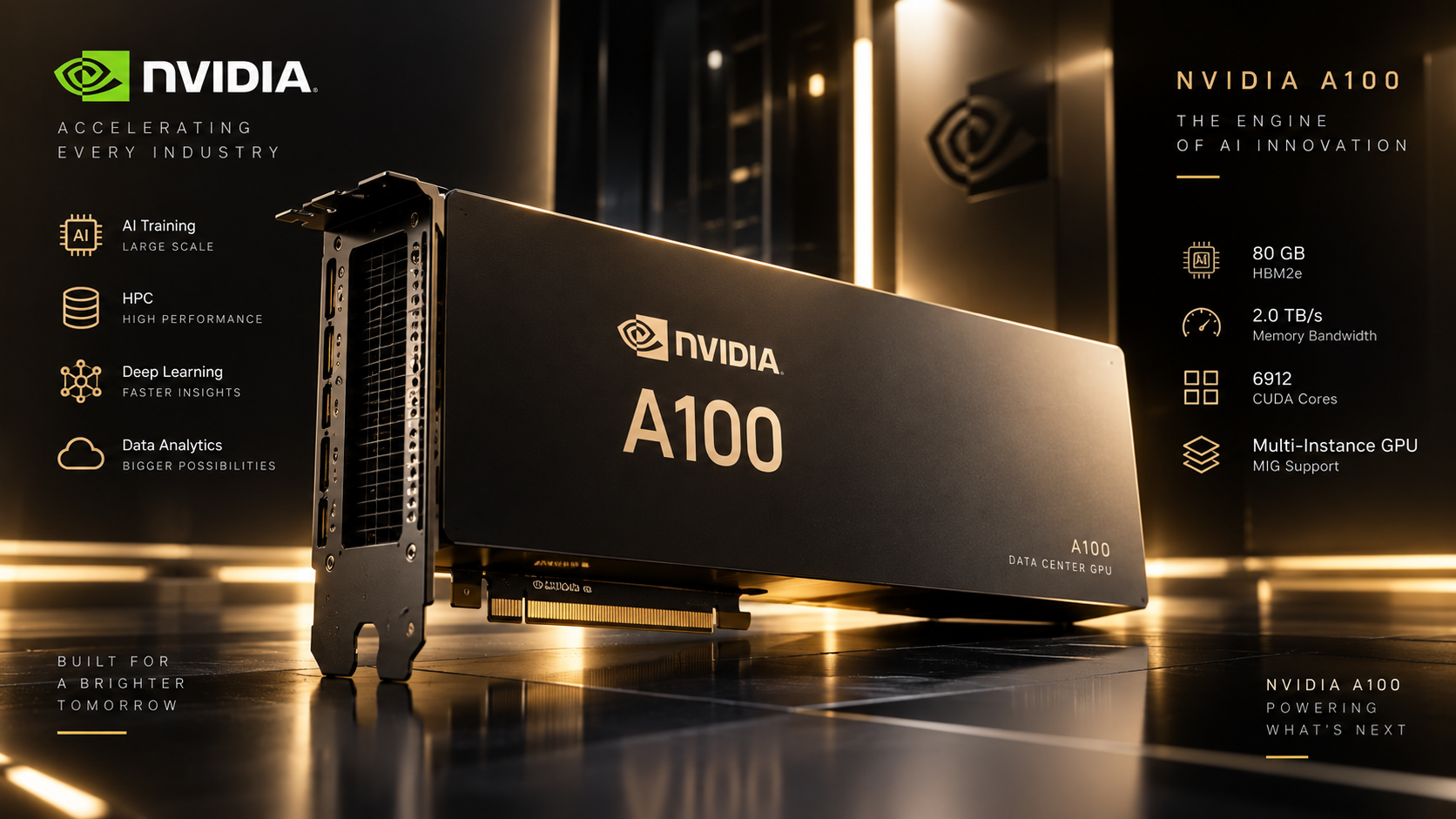 A100 GPU